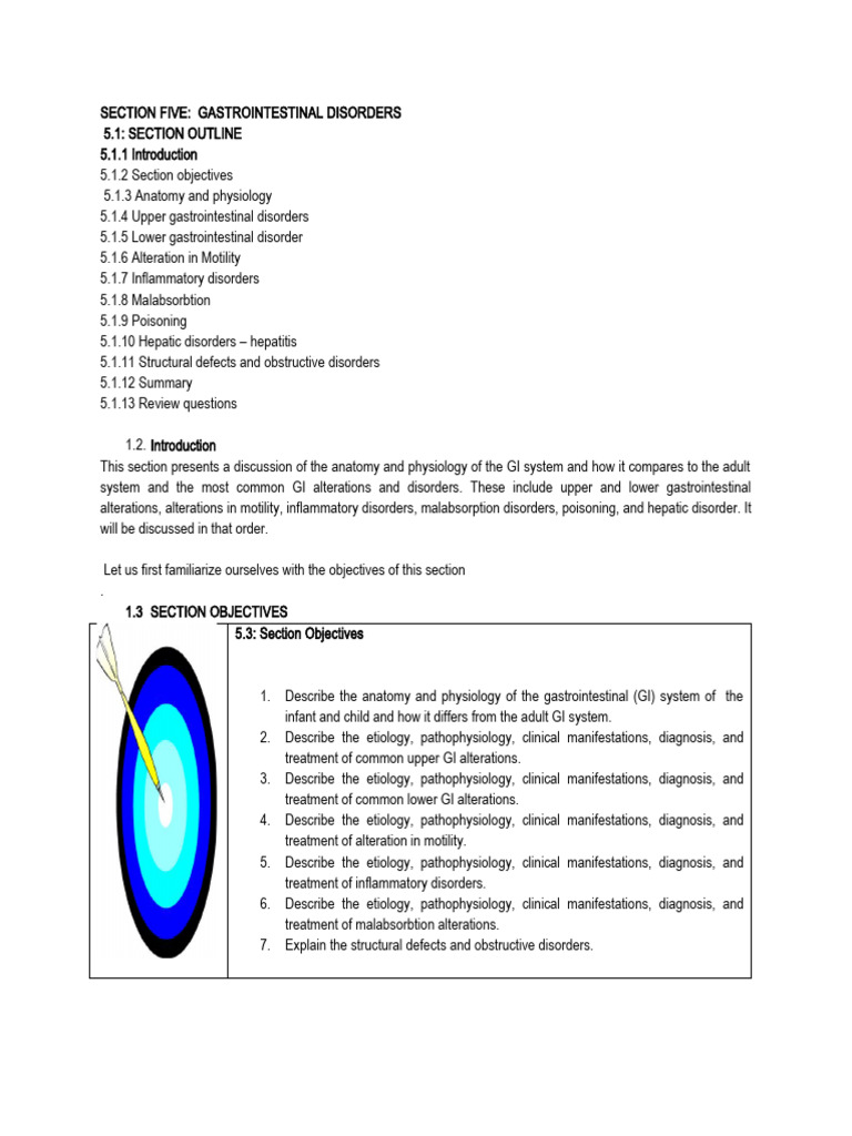 GIT conditions in paeds | PDF | Esophagus | Gastroesophageal Reflux Disease