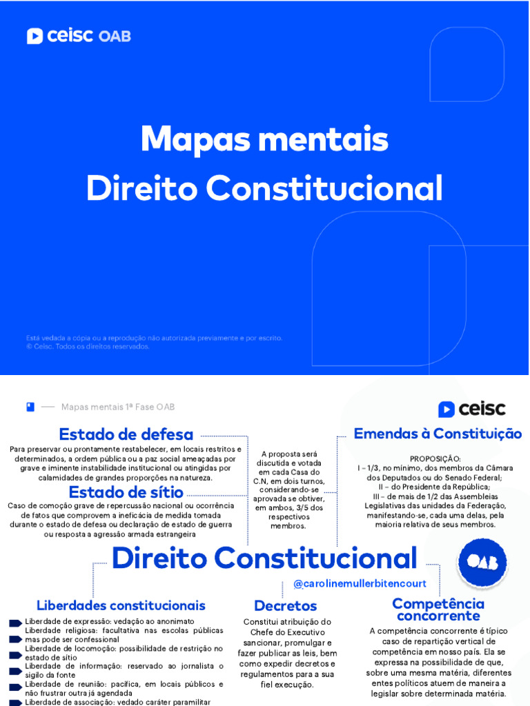 Mapas Mentais de Direito Constitucional | PDF | Governo | Justiça