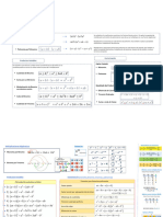 Ficha Algebra y Funciones