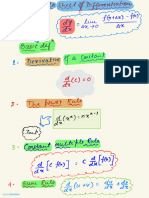 Differentiation Formula Sheet (By Sidhanta Samal)