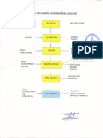 Diagrama de Flujo de Produccion183