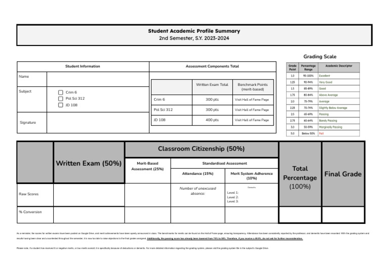 Student Academic Profile Summary | PDF | Educational Assessment And ...