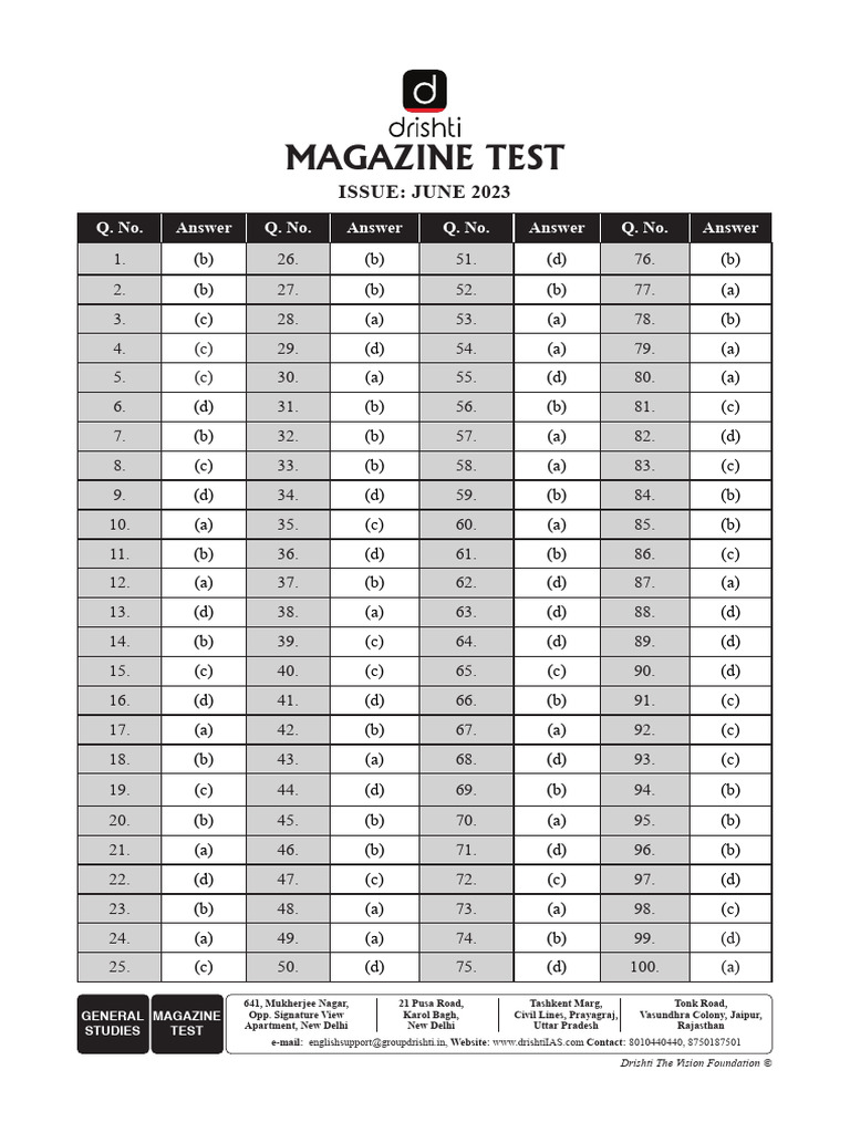 June 2023 General Studies Test Answers | PDF