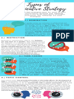 Types of Comm Strat STEM 11-B