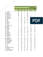 PDF Tabla Boliviana de Composicion de Alimentos - Compress