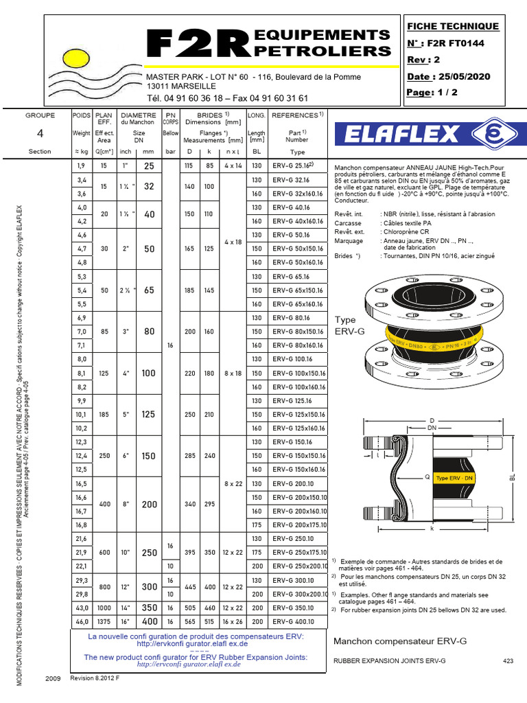 F2R Compensateur FT0144 | PDF | Physique appliquée et ...