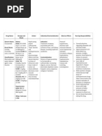 RCA Report Template Guide | PDF