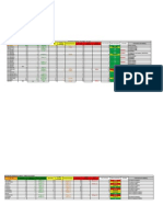 Control de Kanban