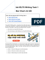 Cách viết bài Writing Task 1 - Bar chart