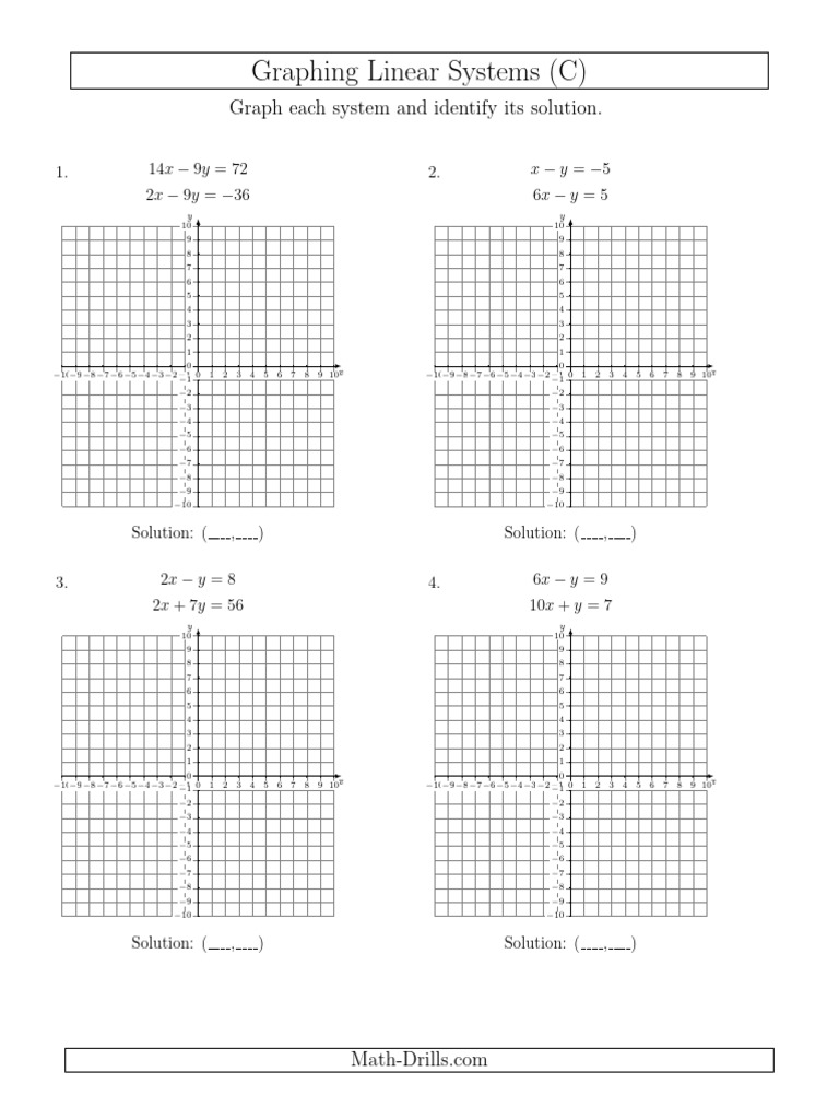 Algebra systems of equations solve by graphing all quadrants 003qp