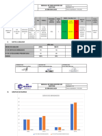 Evidencia Indicadores de Gestion.