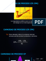 Capcidad de Proceso Cp Cpk y Nivel Sigma M