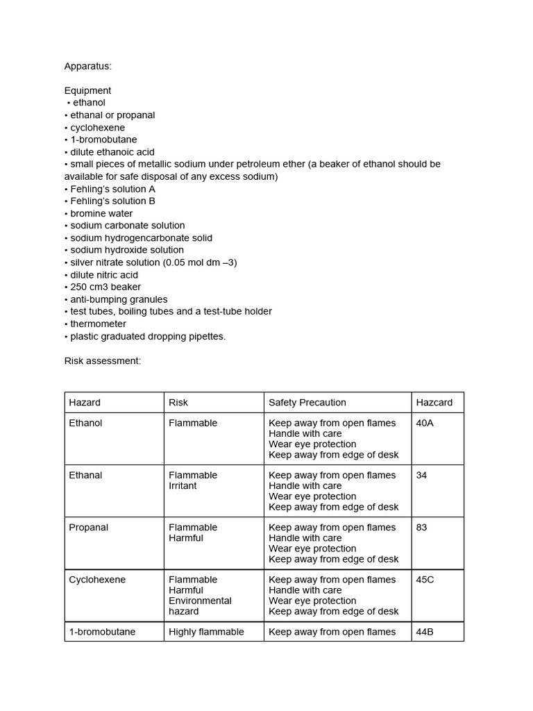 Chem Required Practical 6 | PDF | Sodium | Ethanol