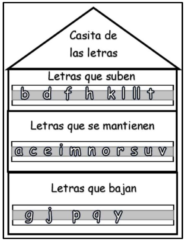 Casita de Las Letras | PDF