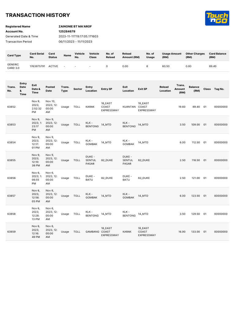 Toll Transaction History Report | PDF | Land Transport | Radio ...