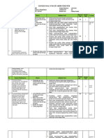 Kisikisi Asat Pkya 7 Genap 2023-2024