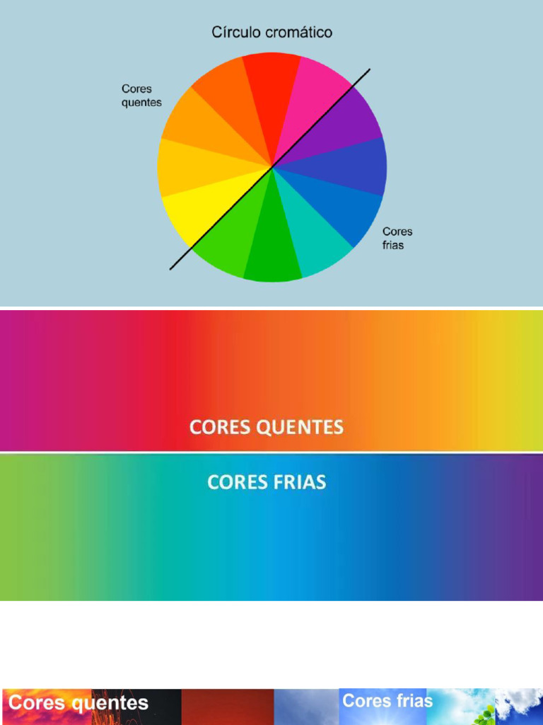 Cores Quentes e Frias | PDF