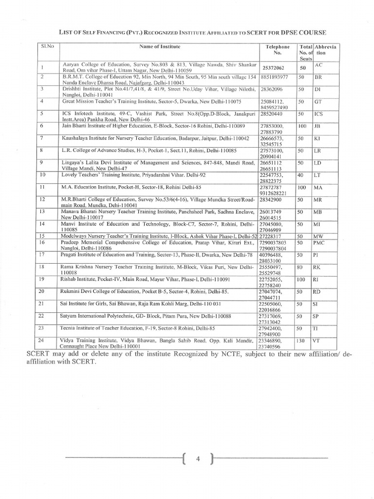 Dpse Institute 1 PDF