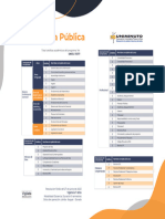 Plan de Estudio-COPD