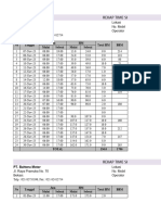 Rekap Timesheet Maintenance Road - KBU