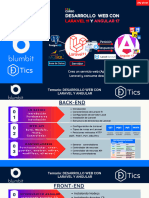 Temario Laravel 11 y Angular 17