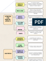 Evidencia Cuadro Sinóptico. AA4-EV01