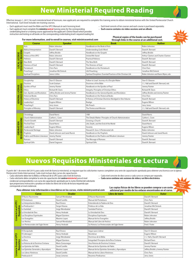 Requisitos de Lectura Ministerial UPCI | PDF | Religiones abrahámicas ...