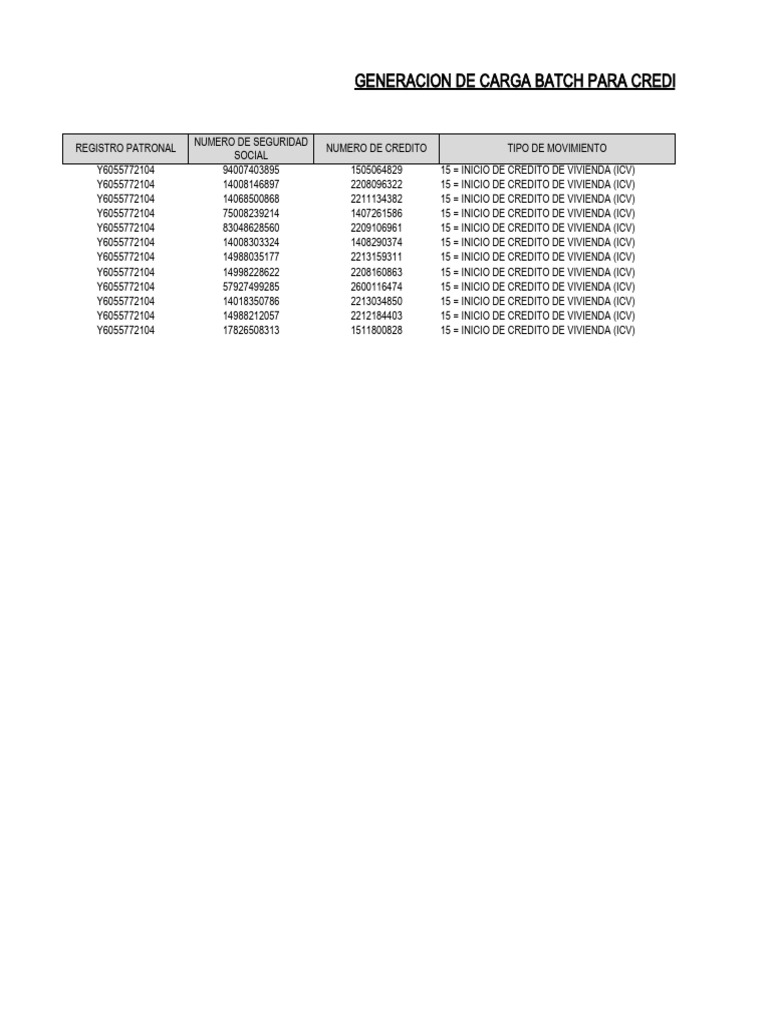 Carga batch crd infonavit sua pdf