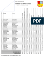 ANÁLISIS DE NOTAS 1°A