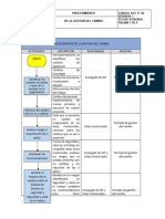 Procedimiento de La Gestion Del Cambio