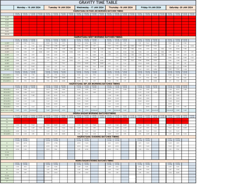 JEE and NEET Timetable for January 2024 | PDF