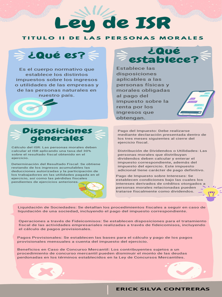 Ley de ISR: Disposiciones para Personas Morales | PDF | Impuesto sobre ...