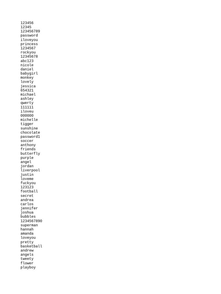 Passwords PDF 