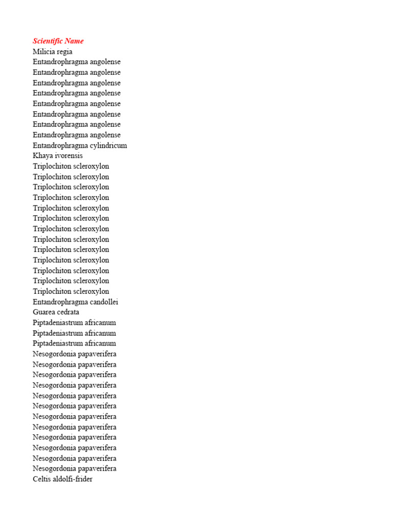 2020.22 Wood Density PDF Arboles