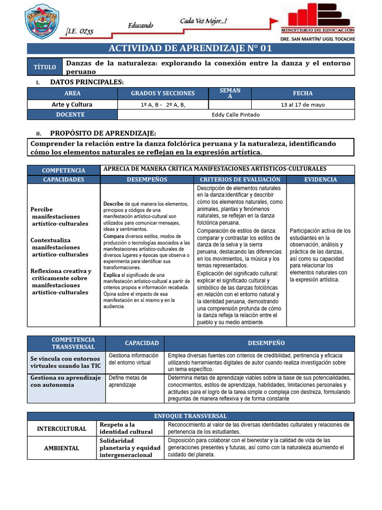 Actividad de Aprendizaje #01: Arte y Cultura | PDF | Bailes | Aprendizaje