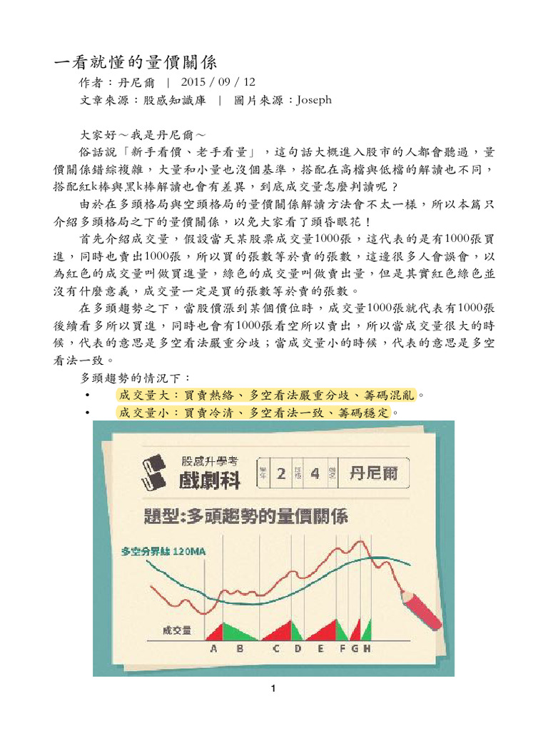 一看就懂得量價關係| PDF