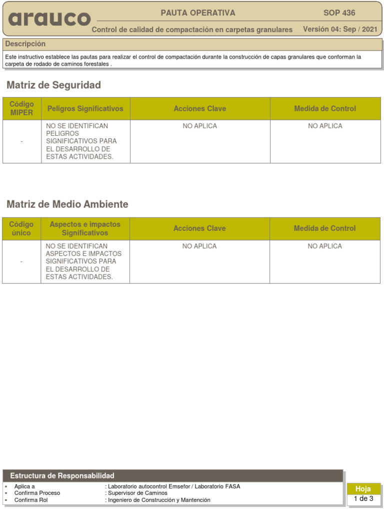 Sop cam 436 04 sop 436 cam qc control compactacion carpeta pdf