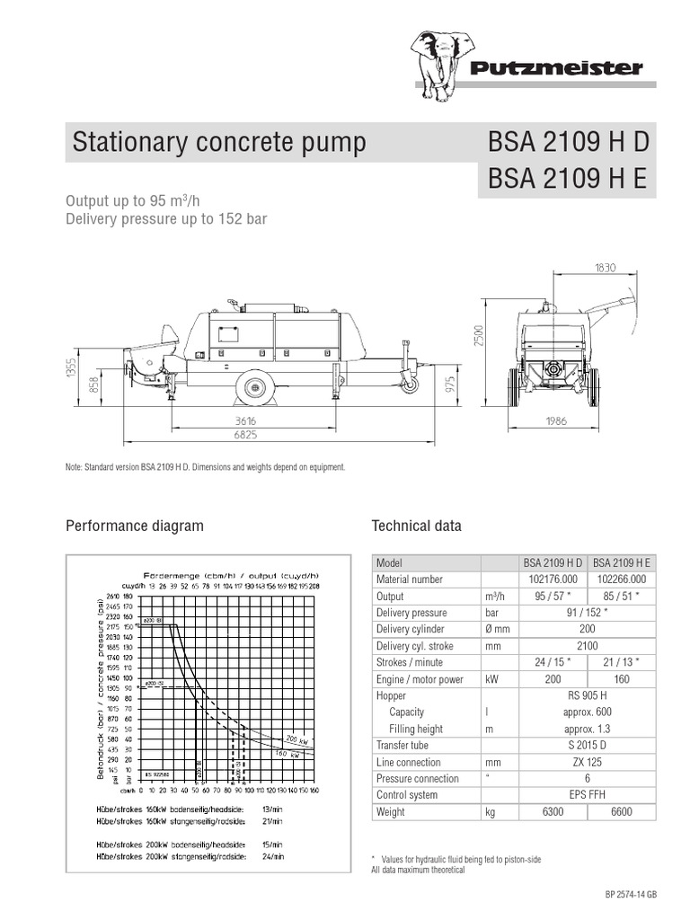 Putzmeister BSA 2109 HD Data Sheet | PDF | Motor Vehicle | Vehicles