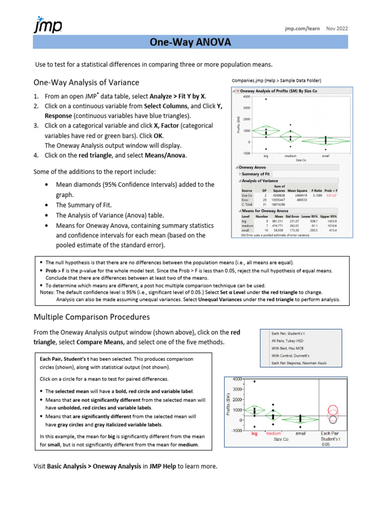 JMP guide Onewayanova Download Free PDF Analysis Of Variance