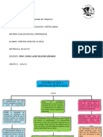 2.1.2 Constructivismo