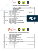 Jadwal Seleksi Calon Paskibraka Tingkat Provinsi Dan Kabupaten Tahun 2024