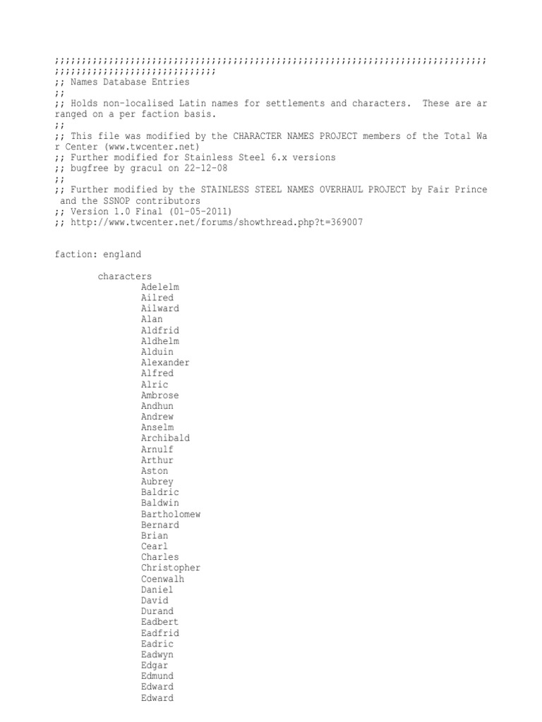 Latin Names for Settlements & Characters | PDF