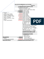 Revisão - contabilidade 