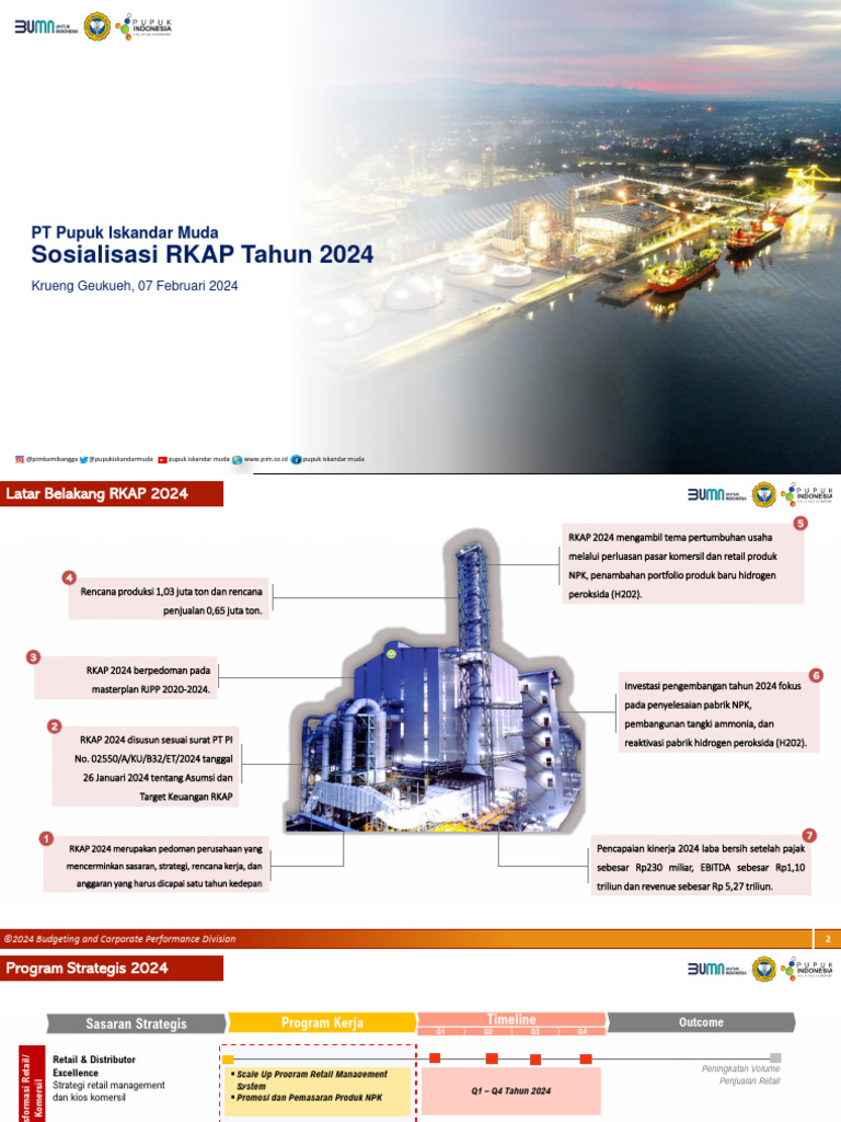 RKAP 2024: Strategi dan Target PT PIM | PDF