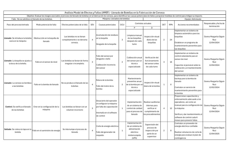 AMEF | PDF | Calibración | Bomba