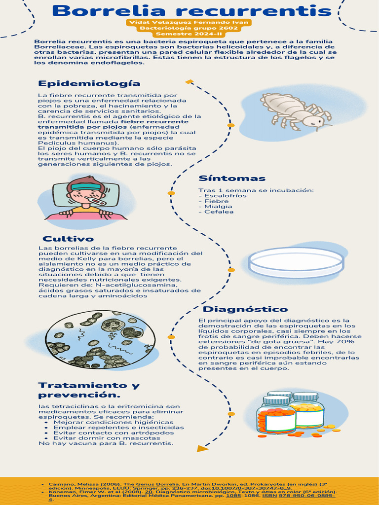 fiebre-recurrente-por-borrelia-recurrentis-pdf-microbiolog-a