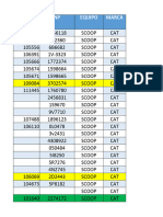 Consumibles Scoop