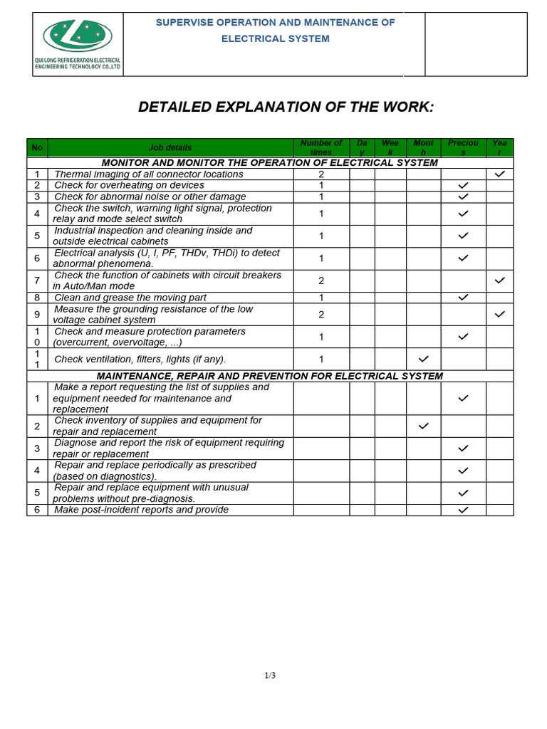 Electrical System Maintenance Guide | PDF | Technology & Engineering