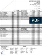 Woodbury High School Transcript