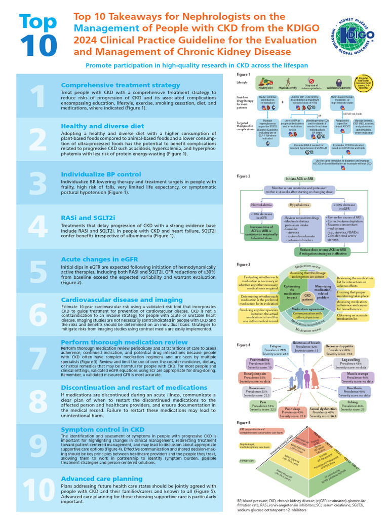 KDIGO 2024 CKD Management Summary | PDF | Chronic Kidney Disease ...